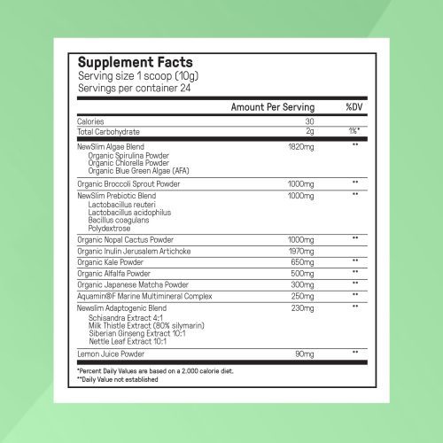 2025 SFSG US Ingredients