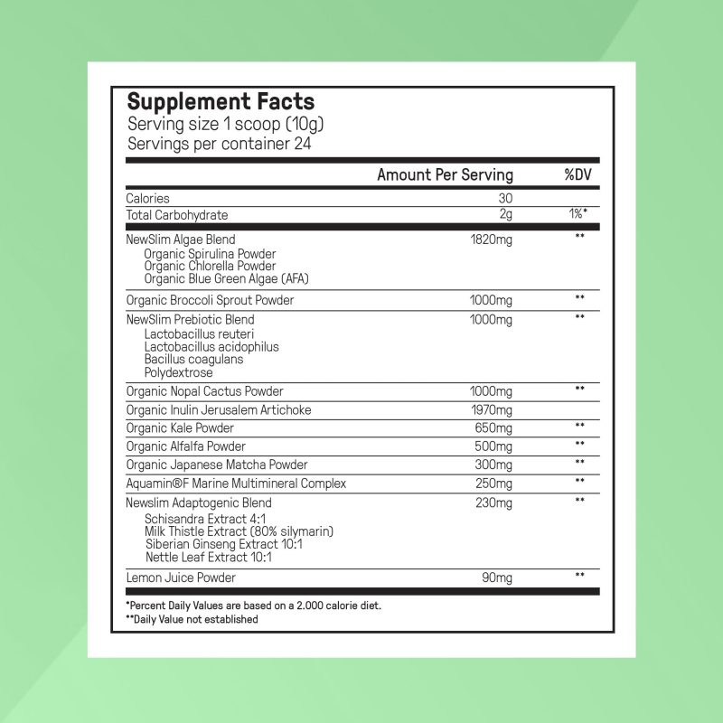 2025 SFSG US Ingredients