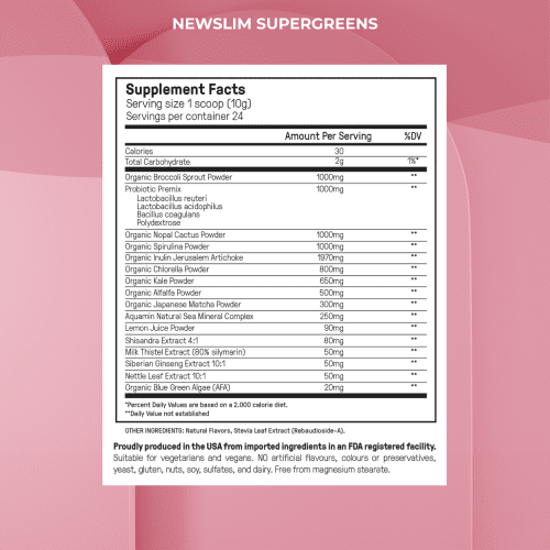 NewSlimSuperGreensIngredients